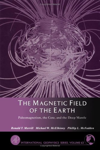 Magnetic Field of the Earth