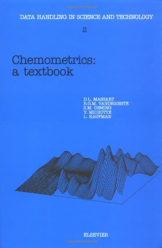 Chemometrics