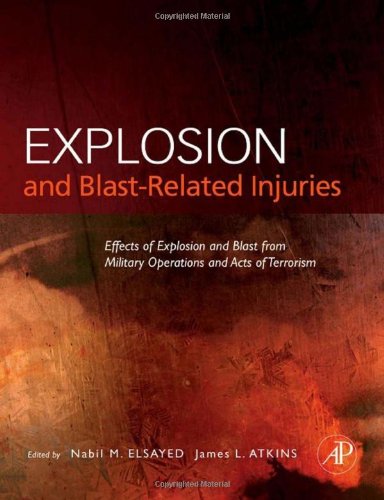 Explosion and Blast-Related Injuries