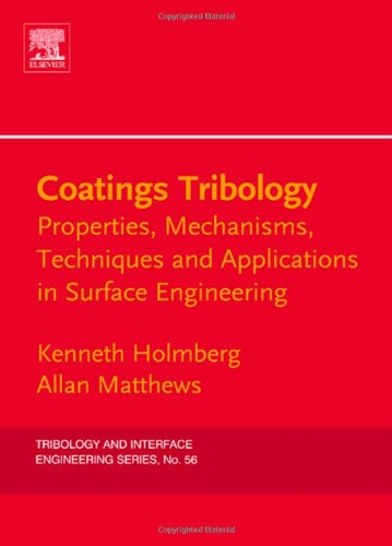 Coatings Tribology