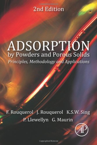 Adsorption by Powders and Porous Solids