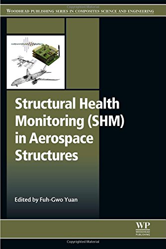 Structural Health Monitoring (Shm) in Aerospace Structures