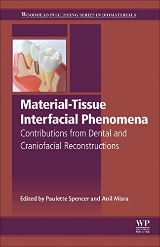 Material-Tissue Interfacial Phenomena