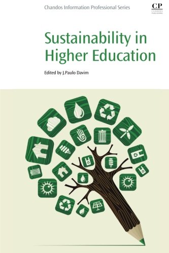 Sustainability in higher education