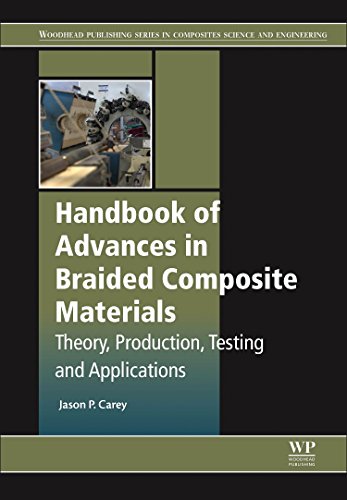 Handbook of advances in braided composite materials : theory, production, testing and applications