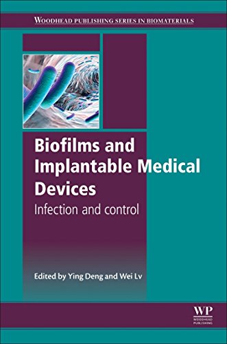 Biofilms and Implantable Medical Devices