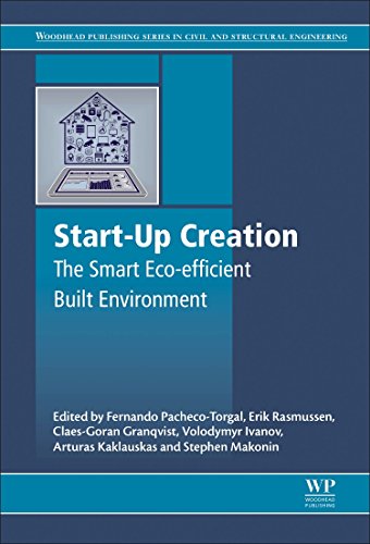 Start-up creation the smart eco-efficient built environment