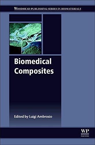 Biomedical Composites