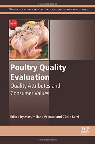 Poultry Quality Evaluation