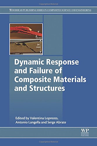 Dynamic Response and Failure of Composite Materials and Structures