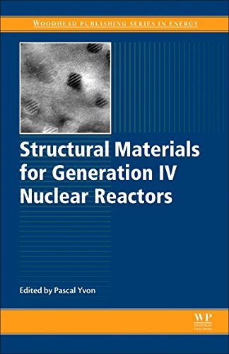 Structural Materials for Generation IV Nuclear Reactors