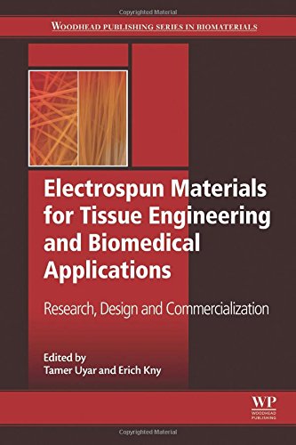 Electrospun Materials for Tissue Engineering and Biomedical Applications