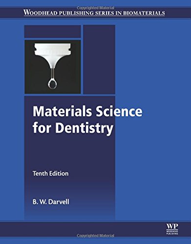 Materials Science for Dentistry