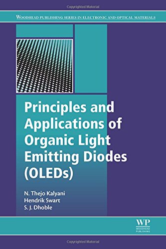 Principles and Applications of Organic Light Emitting Diodes (Oleds)