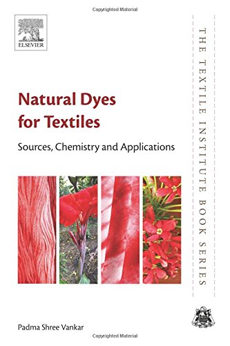 Natural Dyes for Textiles