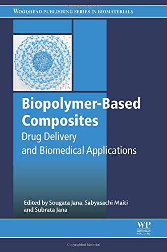 Biopolymer-Based Composites