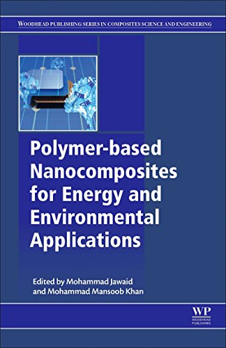 Polymer-Based Nanocomposites for Energy and Environmental Applications