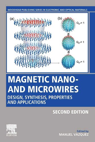 Magnetic Nano- And Microwires