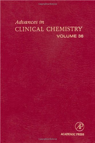 Advances In Clinical Chemistry, Volume 36