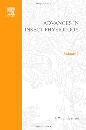 Advances in Insect Physiology, Volume 2