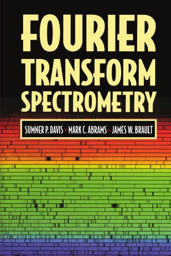 Fourier Transform Spectrometry