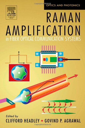 Raman Amplification in Fiber Optical Communication Systems
