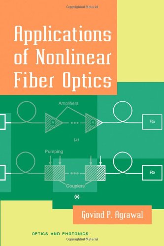 Applications Of Nonlinear Fiber Optics