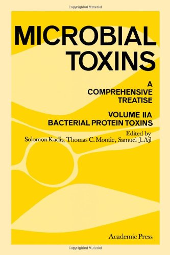 Microbial Toxins