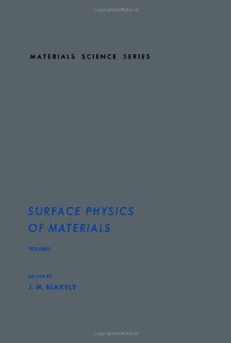 Surface Physics Of Materials