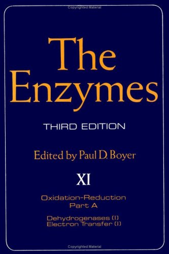 The Enzymes, Volume XI