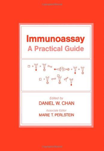 Immunoassay