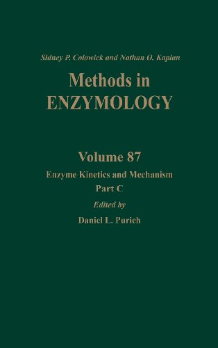 Methods in Enzymology, Volume 87