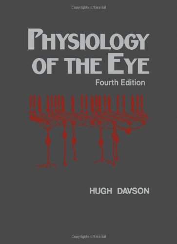 Physiology Of The Eye