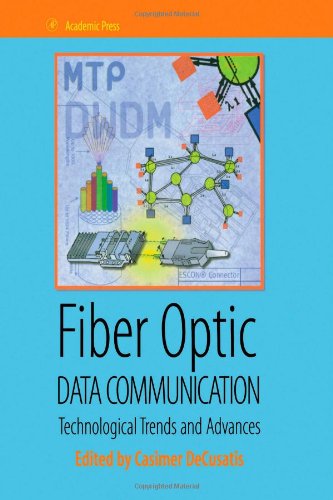 Fiber Optic Data Communication