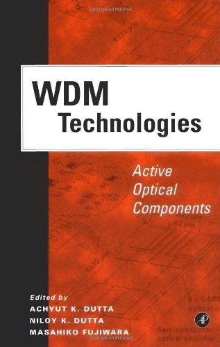 Wdm Technologies