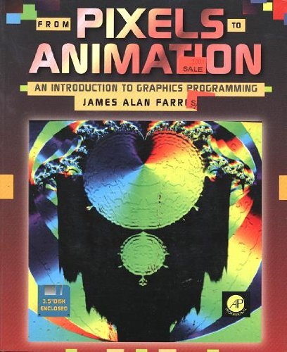From Pixels To Animation
