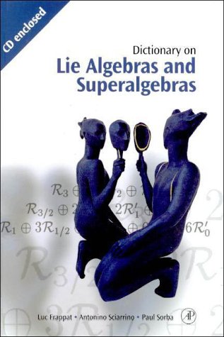 Dictionary on Lie Algebras and Superalgebras [With CDROM]