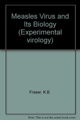 Measles Virus and its Biology