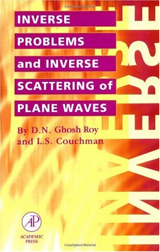 Inverse Problems and Inverse Scattering of Plane Waves