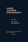 Auger Electron Spectroscopy