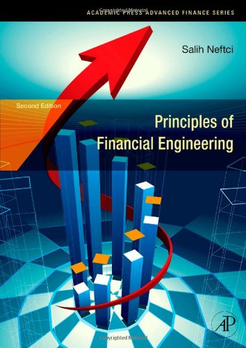 Principles of financial engineering