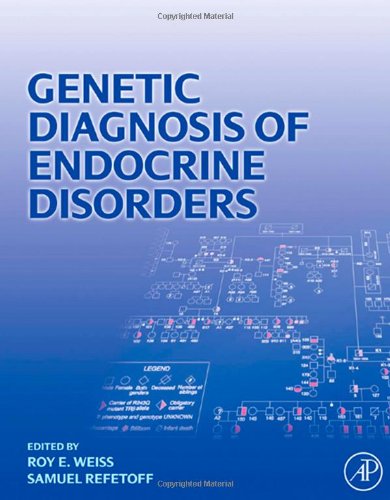 Genetic Diagnosis of Endocrine Disorders