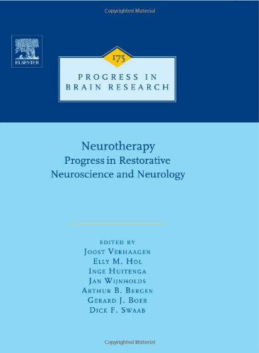 Progress in Brain Research, Volume 175