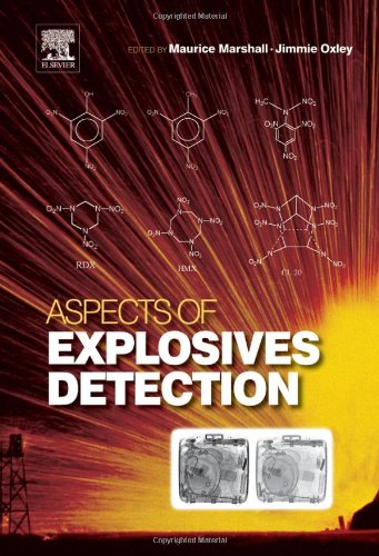 Aspects of Explosives Detection