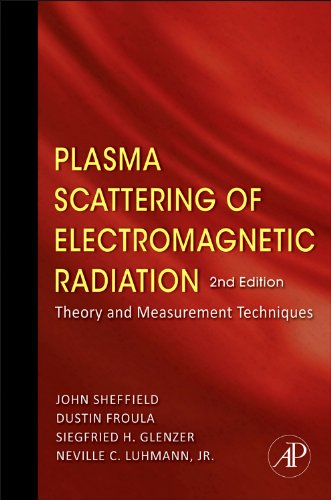 Plasma Scattering of Electromagnetic Radiation