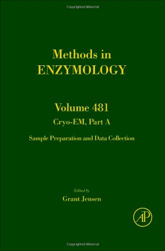 Cryo Em, Part A Sample Preparation And Data Collection