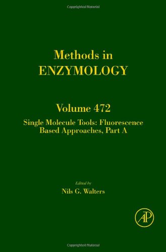 Single Molecule Tools, Part A