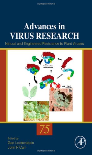 Natural and Engineered Resistance to Plant Viruses, 75
