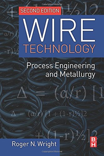 Wire Technology