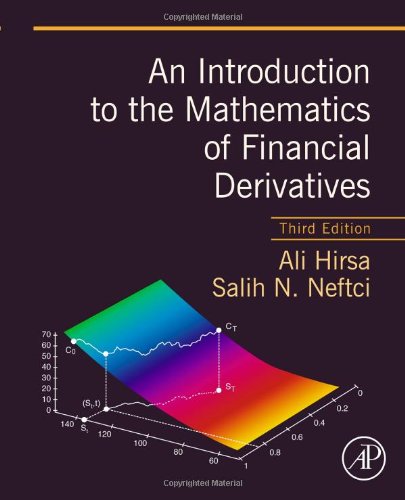 An Introduction to the Mathematics of Financial Derivatives